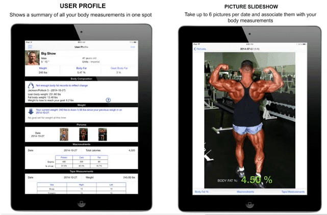 body tracker App Per Calcolare il Grasso Corporeo