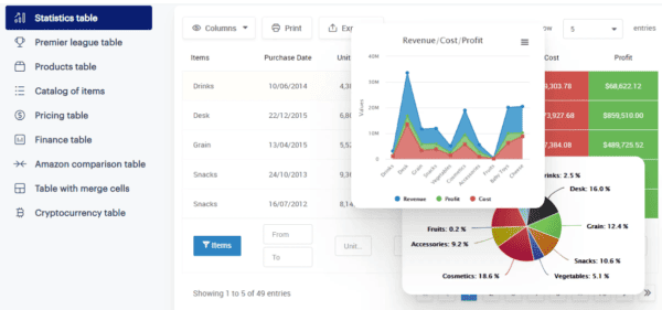 WpDataTables: il Plugin WordPress Che Permette di Creare e Gestire Tabelle e Grafici Dinamici