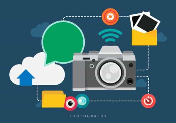Le 7 Migliori App che Danno Vita alle Foto e le Fanno Parlare
